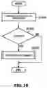 Fig. 09 - Method for controlling the switching of operating modes of an information processor according to the time of switching of the operating modes