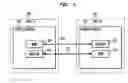 Fig. 02 - Error recovery in a client/server application using two independent sockets for communication