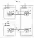 Fig. 03 - Error recovery in a client/server application using two independent sockets for communication