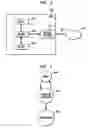 Fig. 04 - Error recovery in a client/server application using two independent sockets for communication