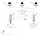 Fig. 01 - System and method for failover