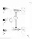 Fig. 02 - System and method for failover