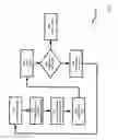 Fig. 04 - System and method for failover