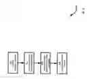 Fig. 14 - System and method for failover