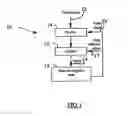 Fig. 02 - System and method for identifying extreme behavior in elements of a network