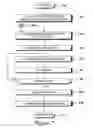 Fig. 08 - Hardware detection for switchable storage