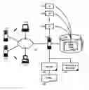 Fig. 01 - Autonomic rollback
