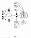 Fig. 02 - Autonomic rollback
