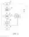Fig. 04 - Apparatus and method for indicating system status in an embedded system