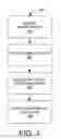 Fig. 03 - System and method for pre-searching error messages