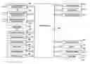 Fig. 01 - Traffic control malfunction management unit with per channel red enable