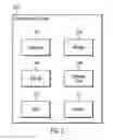 Fig. 06 - Method for the detection of misdirected data