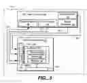 Fig. 06 - Systems and methods for assessing timing of PCI signals