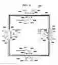 Fig. 07 - System and method to test integrated circuits on a wafer