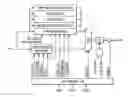 Fig. 01 - IC with JTAG port, linking module, and off-chip TAP interface