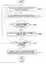 Fig. 07 - Test apparatus and testing method
