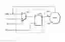 Fig. 01 - Self-timed scan circuit for ASIC fault testing