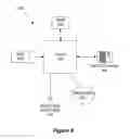 Fig. 09 - Adaptive FEC codeword management