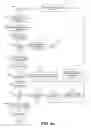 Fig. 05 - Data compression with incremental redundancy