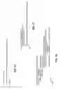 Fig. 09 - Data compression with incremental redundancy