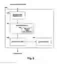 Fig. 07 - Method and system for branch metric calculation in a viterbi decoder
