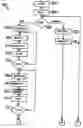 Fig. 01 - Method and system for abstracting electronic documents