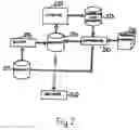 Fig. 03 - Method and system for abstracting electronic documents