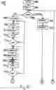 Fig. 04 - Method and system for abstracting electronic documents