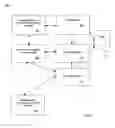 Fig. 02 - Method of assisting a user