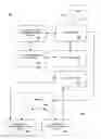 Fig. 04 - Method of assisting a user