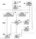 Fig. 01 - Systems and methods for user-specific document change highlighting