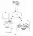 Fig. 02 - System and method for annotating documents
