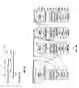 Fig. 06 - Efficient small footprint XML parsing