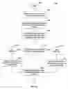 Fig. 08 - Efficient small footprint XML parsing