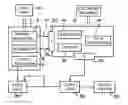 Fig. 01 - Viewing system that supports multiple electronic document types