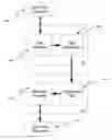 Fig. 01 - Efficient universal plug-and-play markup language document optimization and compression