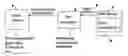 Fig. 01 - Method and system for optimised placement of web content on device screens