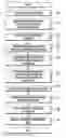 Fig. 01 - Method and system for copying, moving, replacing and deleting content in group-editable electronic documents