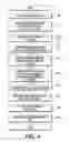 Fig. 04 - Method and system for copying, moving, replacing and deleting content in group-editable electronic documents