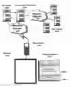 Fig. 01 - System and method for providing telephonic voice response information related to items marked on physical documents