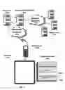 Fig. 02 - System and method for providing telephonic voice response information related to items marked on physical documents