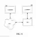 Fig. 07 - Visualization of a significance of a set of individual elements about a focal point on a user interface