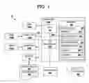 Fig. 02 - User interface, method, system and program product for managing collaboration data