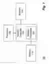 Fig. 02 - Compose rate reduction for displays