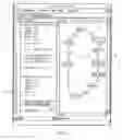 Fig. 03 - Race condition detection and expression