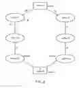 Fig. 04 - Race condition detection and expression