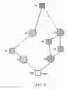 Fig. 10 - Race condition detection and expression