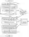 Fig. 01 - Layout device
