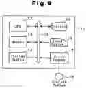 Fig. 06 - Layout device