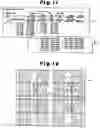 Fig. 08 - Layout device